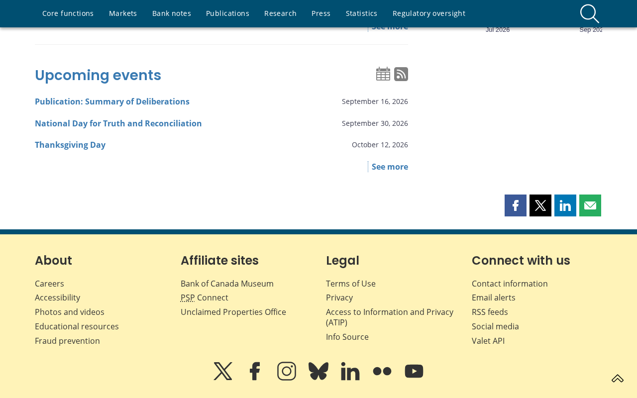 Bank of Canada screenshot