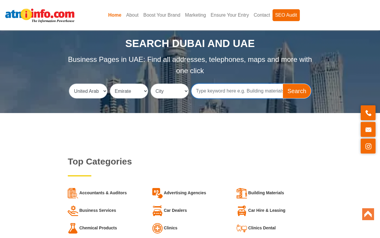 Top Categories screenshot