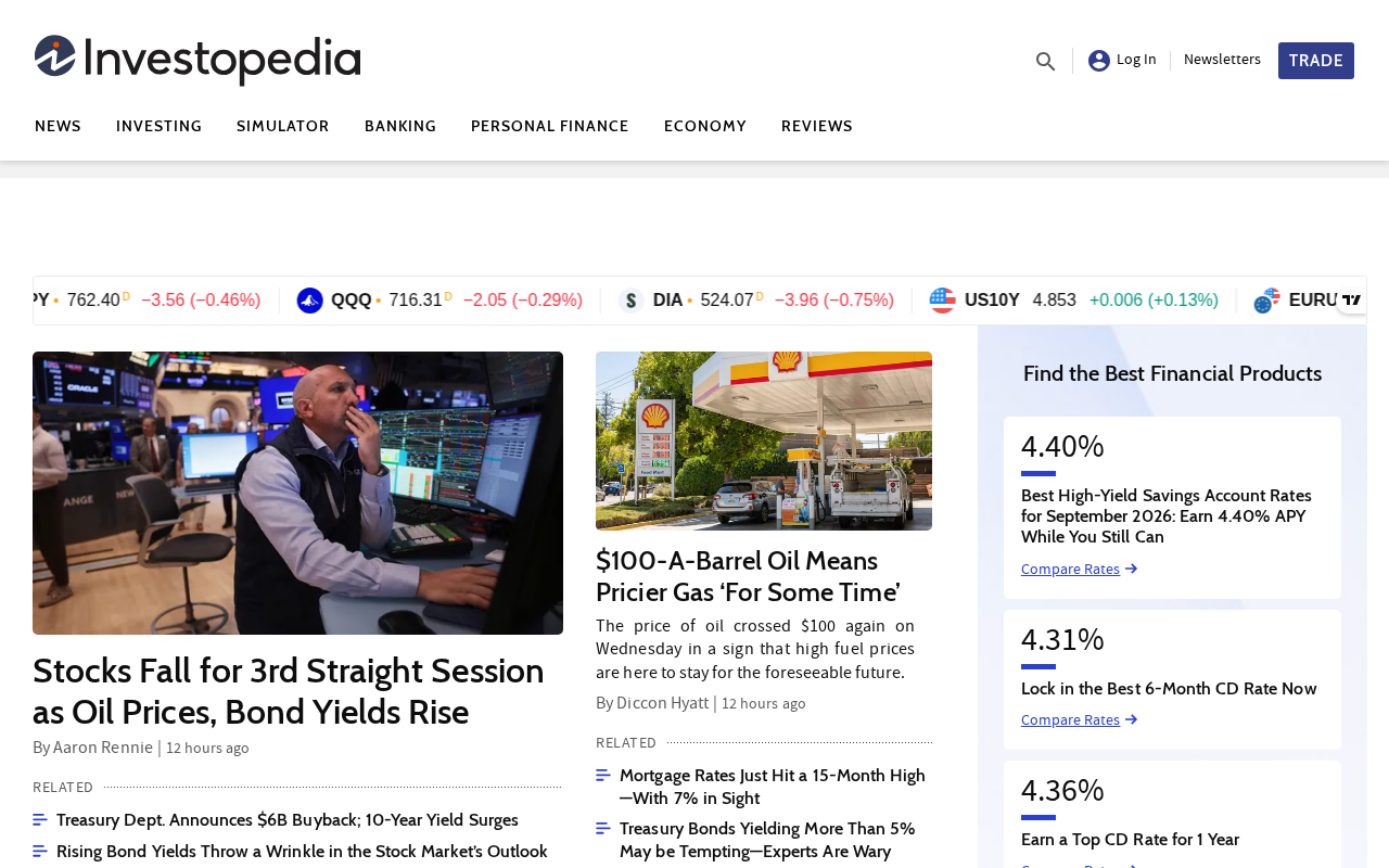 Investopedia screenshot