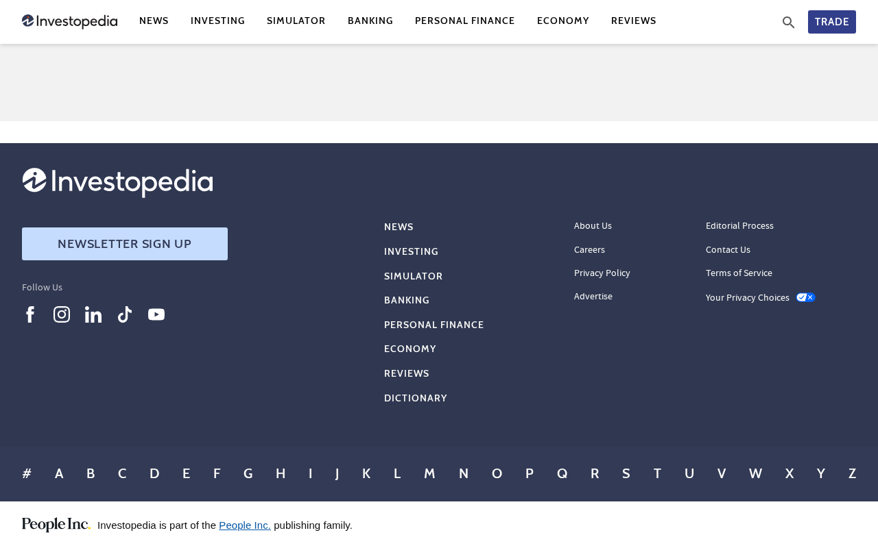 Investopedia screenshot