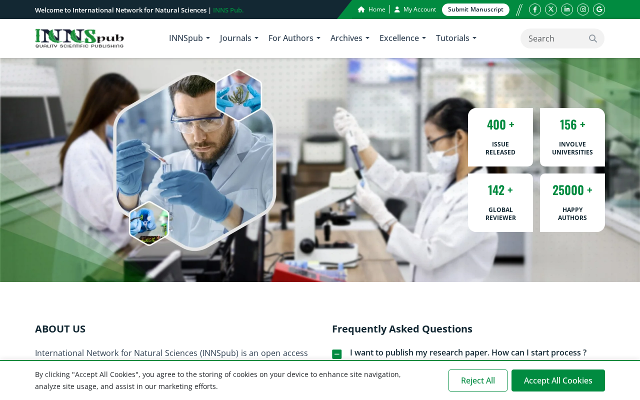 International Network for Natural Sciences screenshot
