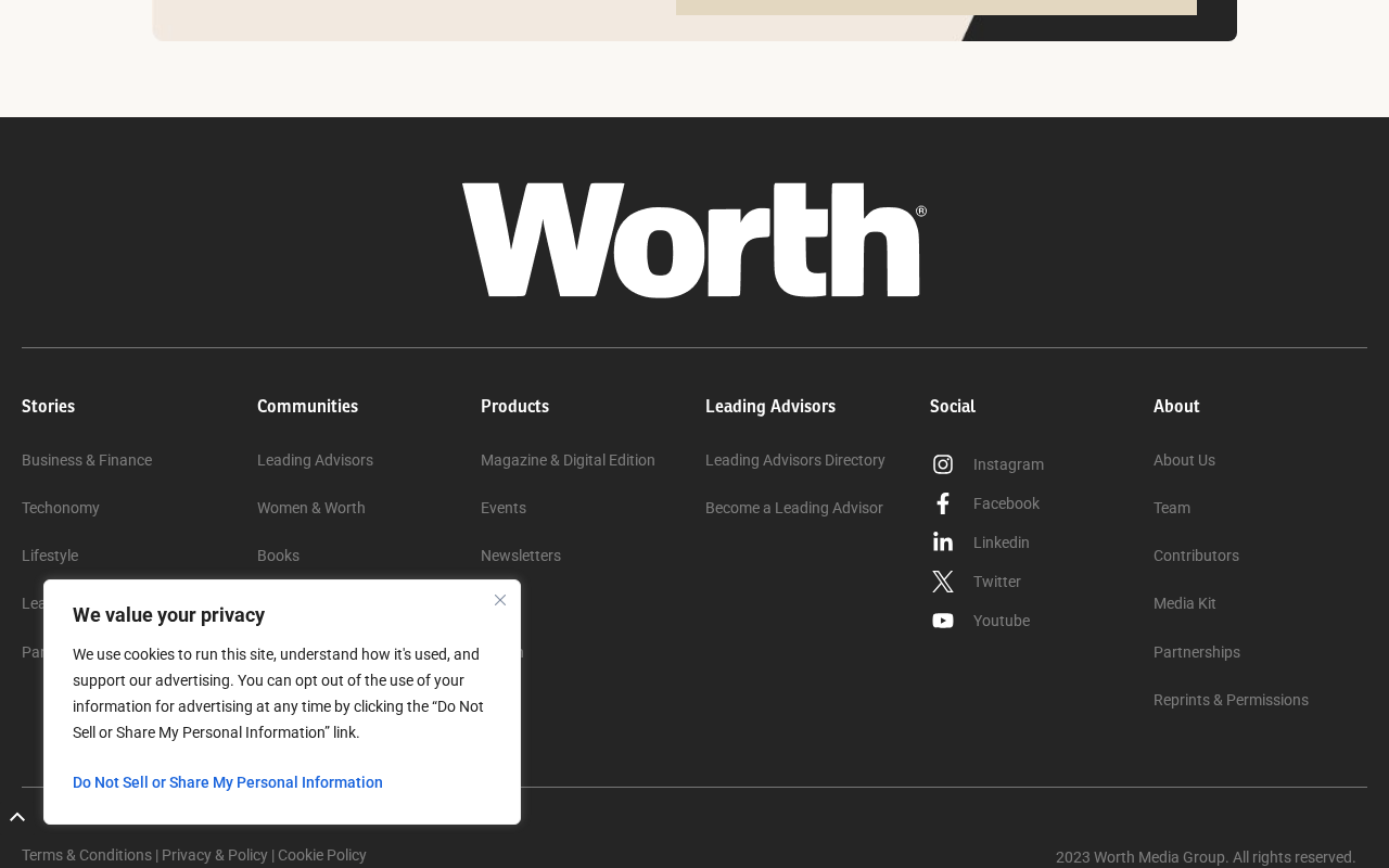 Insights on Today's Finance, Technology & Industry Leaders screenshot
