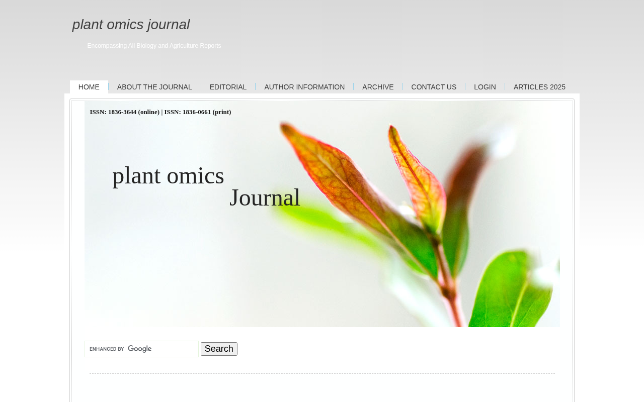 Plant omics journal screenshot